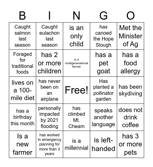 Get To Know Our Neighbors Bingo Card