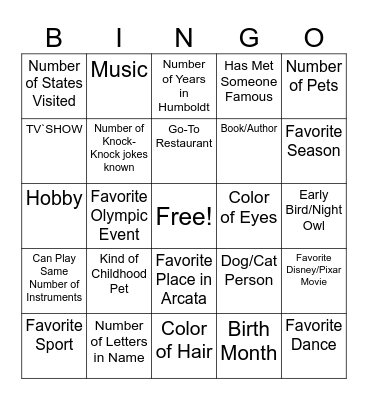 When you find someone who has one of these squares in common with you, fill in the box by writing down their name. A BINGO = 1 Ticket. 2 BINGOs= 2 Tickets. Blackout = 3 Tickets Bingo Card