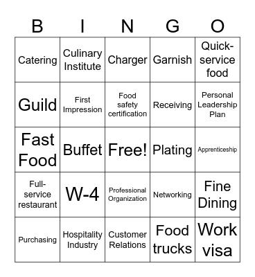 Culinary B Final Exam (Units 5-8) Bingo Card