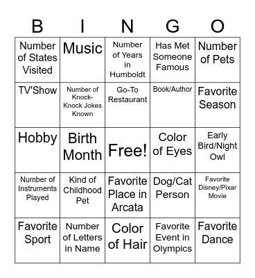 When you find someone you have something in common with, fill the corresponding square with that person's name. Feel free to get creative! BINGO=1 Ticket. 2 BINGOs=2 Tickets. Blackout=3 Tickets. Bingo Card