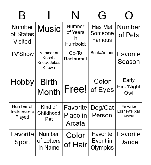 When you find someone you have something in common with, fill the corresponding square with that person's name. Feel free to get creative! BINGO=1 Ticket. 2 BINGOs=2 Tickets. Blackout=3 Tickets. Bingo Card