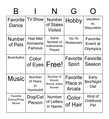 When you find someone you have something in common with, fill the corresponding square with that person's name. Feel free to get creative! BINGO = 1 Ticket. 2 BINGOs = 2 Tickets. Blackout = 3 Tickets. Bingo Card