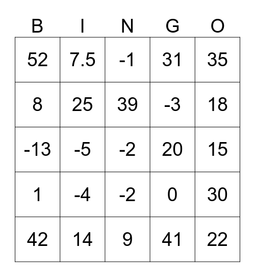 Order of Operations Bingo Card