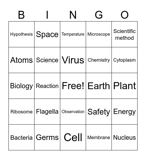 Science! Bingo Card