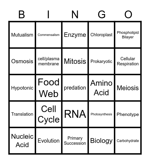 Bundy Biology EOC Review BINGO Card