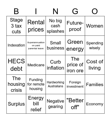 Federal Budget 2024-25 Bingo Card