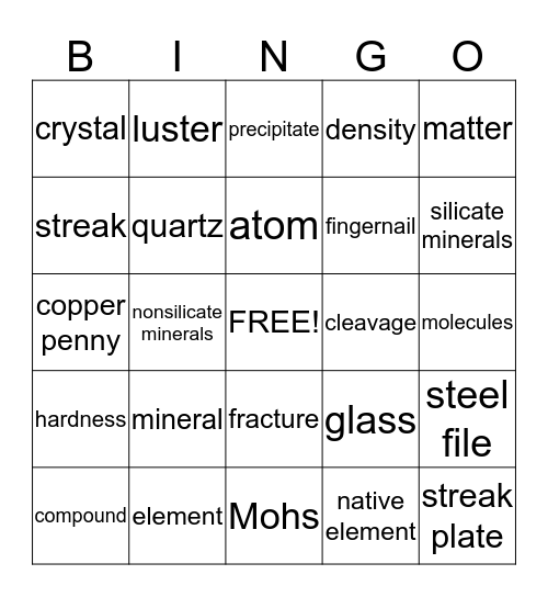 Minerals Bingo Card