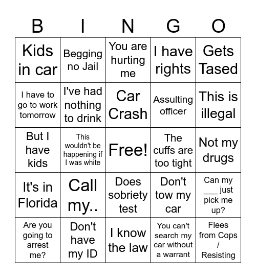 Police body cam Bingo Card