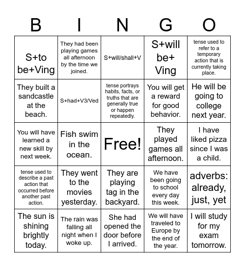 Tenses Bingo Card