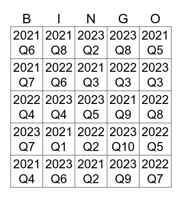 Further Maths Bingo Card