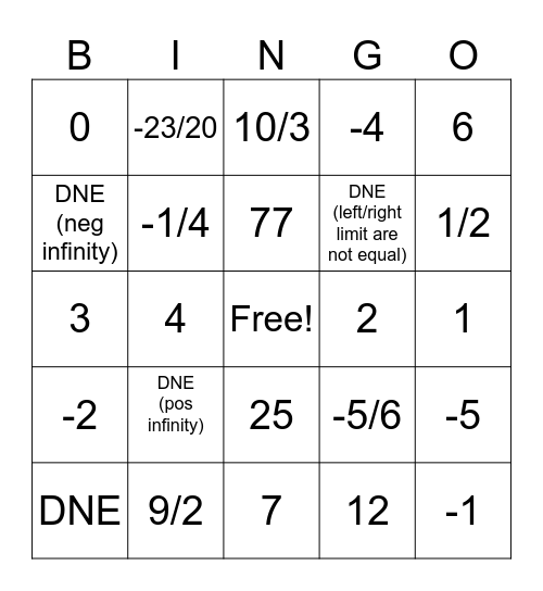 limit Bingo Card