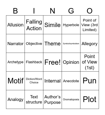 English II EOC Bingo Card