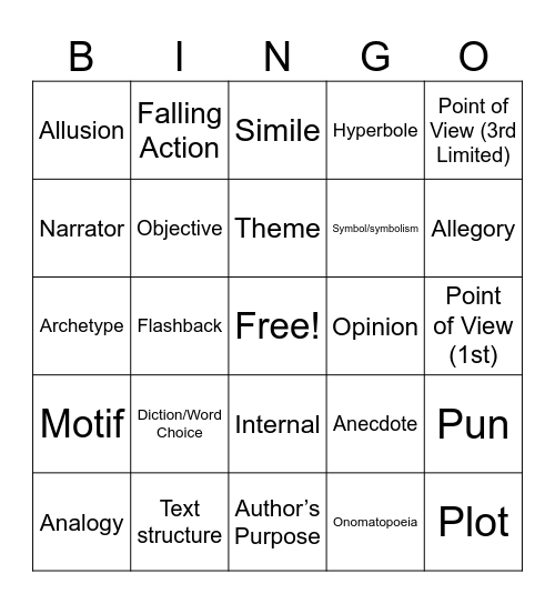 English II EOC Bingo Card