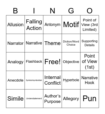 English II EOC Bingo Card