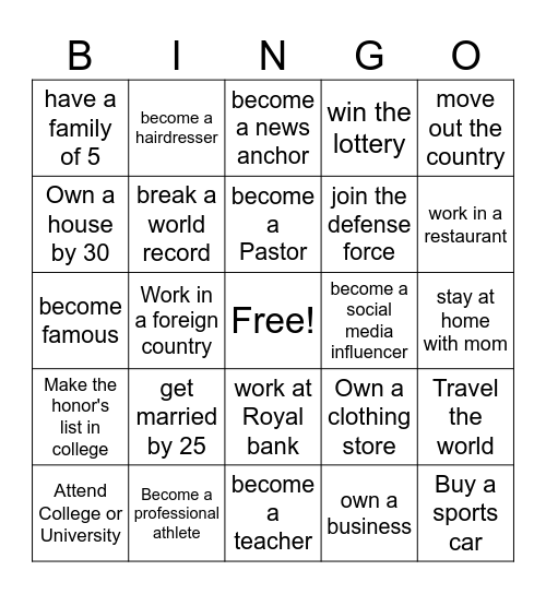 Most Likely To... Bingo Card