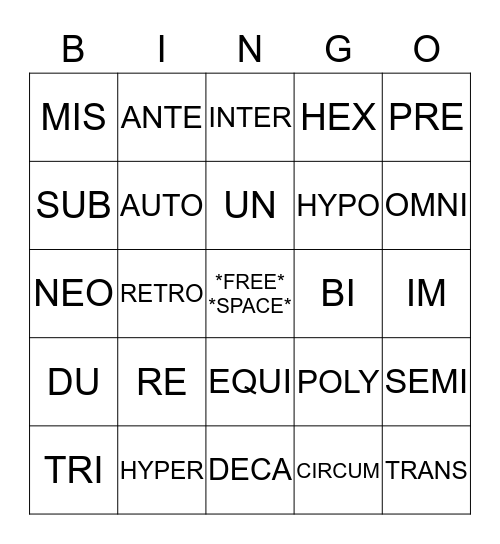 MORPHOLOGY - PREFIXES Bingo Card