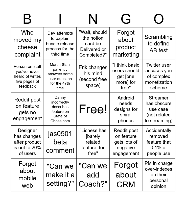Chess.com Product Release Bingo Card