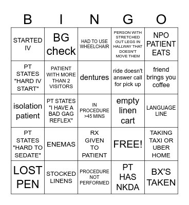 GI NURSES WEEK BINGO Card