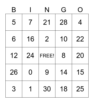 Multiplication Bingo 0-5 Bingo Card