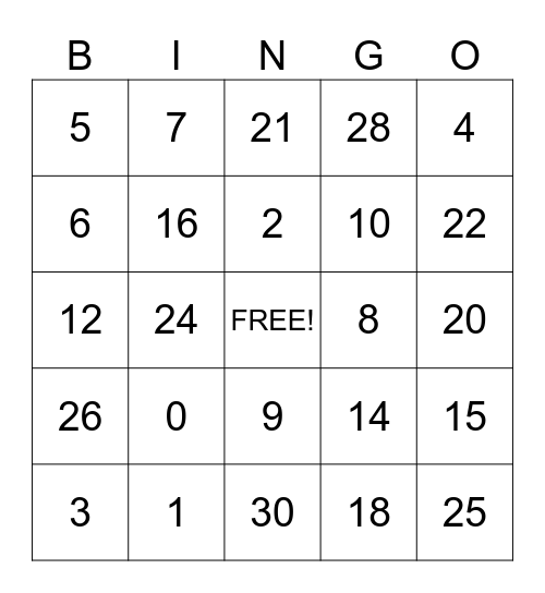 Multiplication Bingo 0-5 Bingo Card