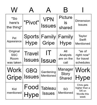 WASABI Hypes and Gripes Bingo Card