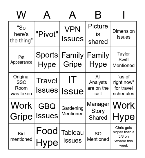 WASABI Hypes and Gripes Bingo Card