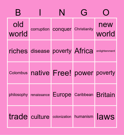 Britain Bingo Card