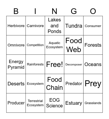 Ecosystems Bingo Card