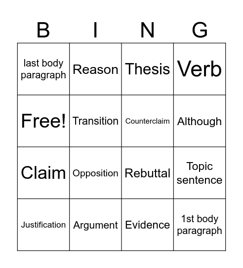 Argumentative Terms Bingo Card