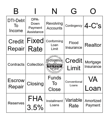 FIRST TIME HOME BUYERS Bingo Card