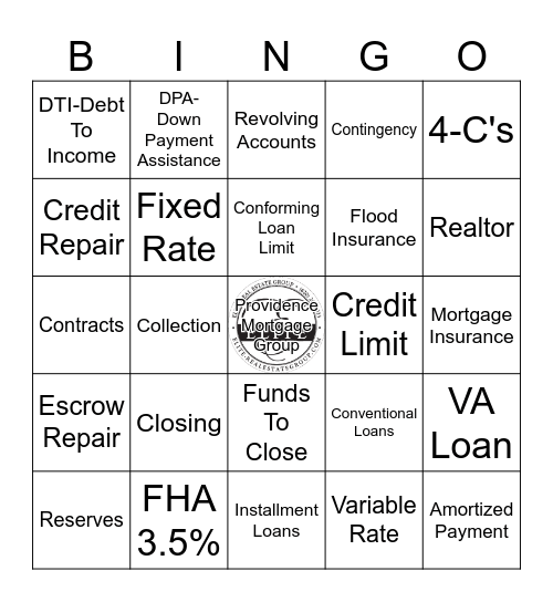 FIRST TIME HOME BUYERS Bingo Card