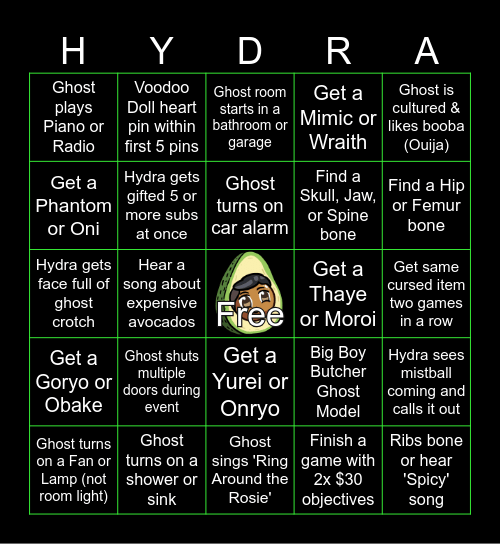 Hydrasung Phasmo Bingo Card