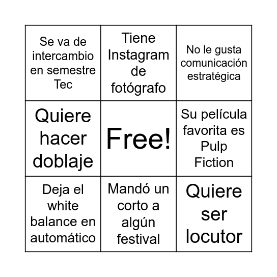 Comunicación Core Bingo Card