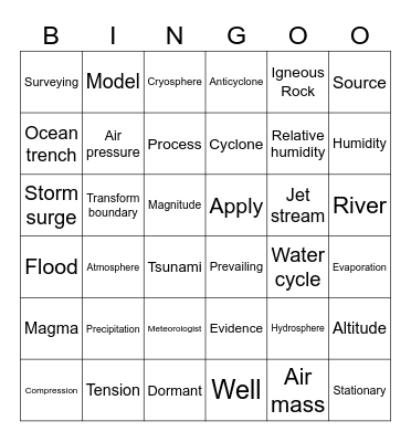 2nd Semester Vocabulary Bingo Card