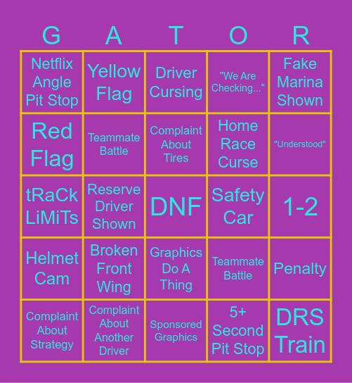 Miami Grand Prix 2024 Bingo Card