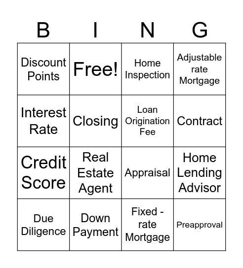 Home Buyer Bingo Card