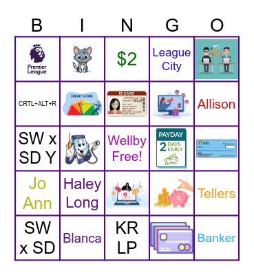 Do you know your Banking? Bingo Card
