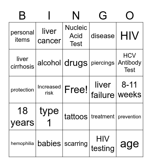 Hepatitis C (2) Bingo Card
