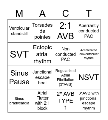 EKG MACT Bingo Card