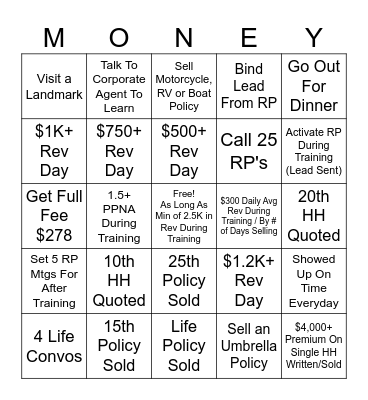 Training Bingo "MONEY" Bingo Card