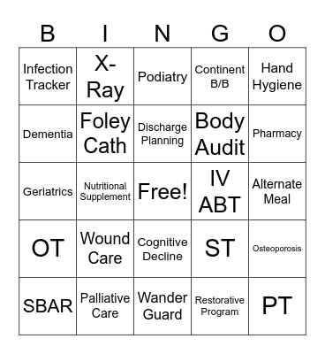 Nursing BINGO Card