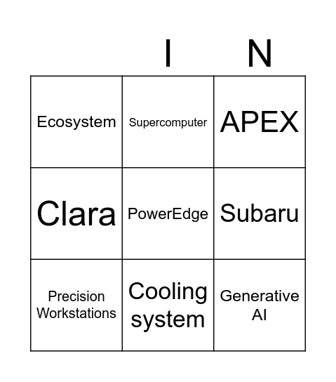 AI BINGO Card
