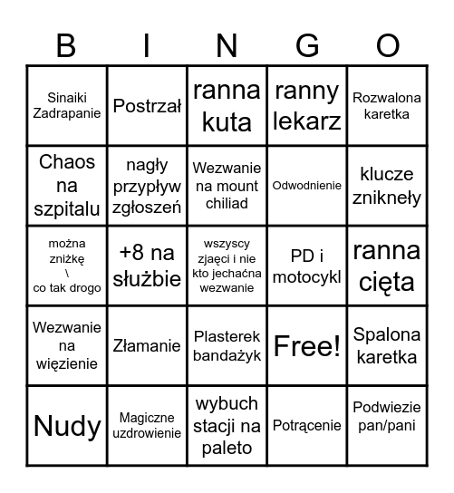 Medyczne Bingo Card