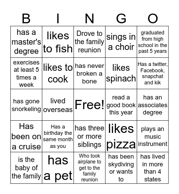 Robertson and Luckett Family Reunion 2016 Bingo Card