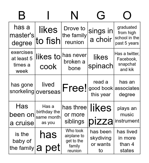 Robertson and Luckett Family Reunion 2016 Bingo Card