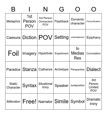 AP Lit. Devices and Terms Bingo Card