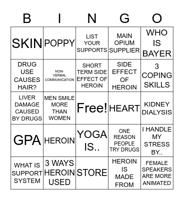 Weekly Review Bingo Card