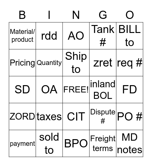 CUST CARE QUESTION  Bingo Card
