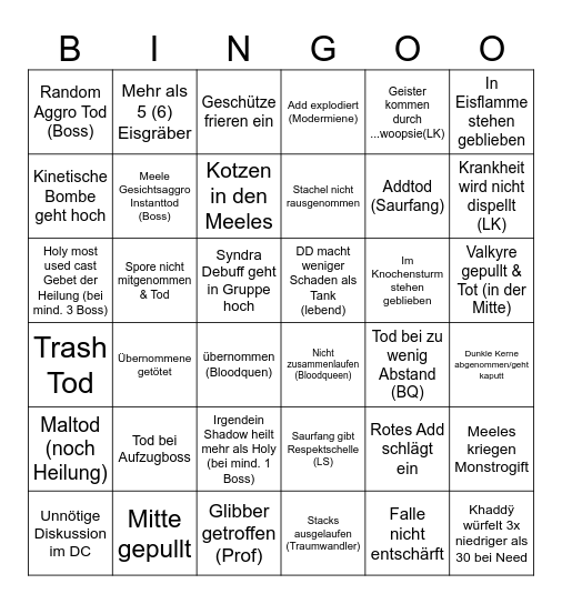 ICC BINGO 25ER PUG Bingo Card