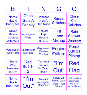 Miami Grand Prix Grand Bingo Card